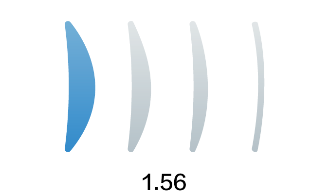 1.56 Index