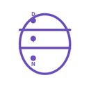 3-Zone Optical Design