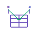 30–40 cm Sweet Spot